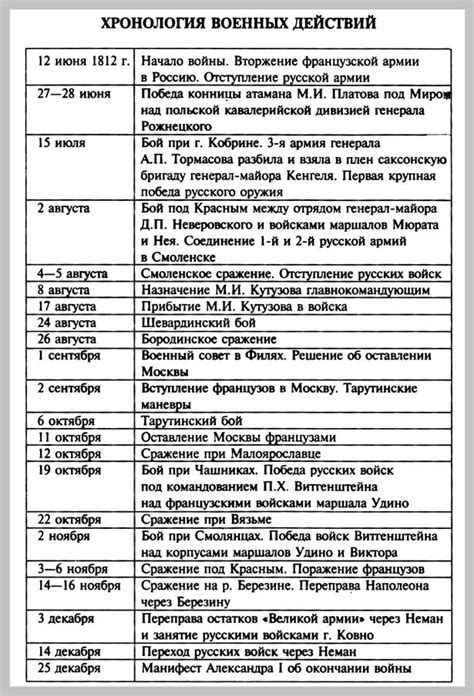 Австралия в эпоху военных действий: история и результаты