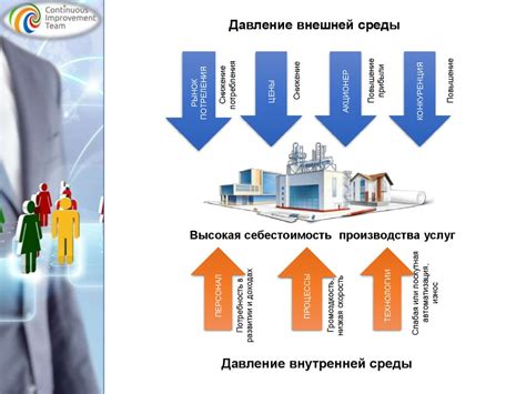 АвтоВАЗ: повышение себестоимости производства