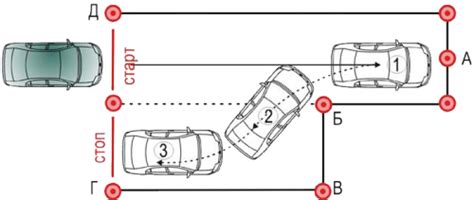 Автоматическая парковка и маневрирование
