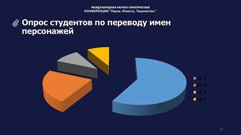 Адаптация трейлеров для русскоязычной аудитории