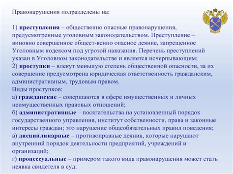 Административные и гражданские наказания за нарушение запрета