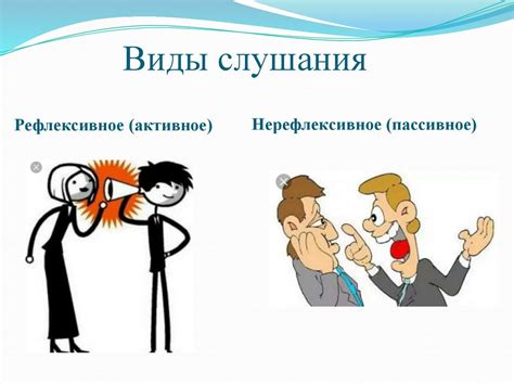 Активное и эмпатичное выслушивание