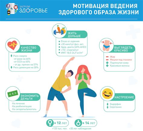 Активный образ жизни как способ преодоления тоски
