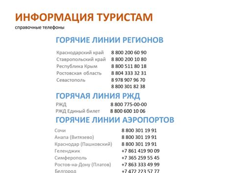 Актуальная информация о возможностях использования Wise в РФ
