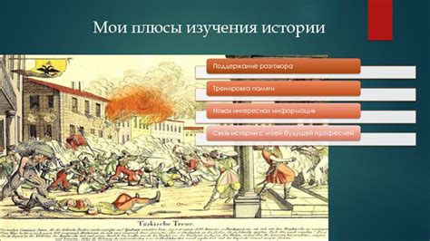 Актуальность истории в современном мире