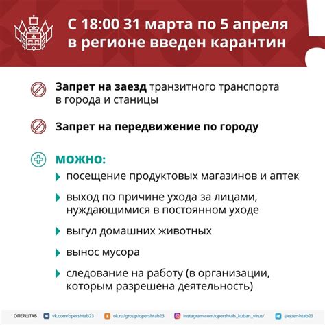 Актуальные данные по ситуации