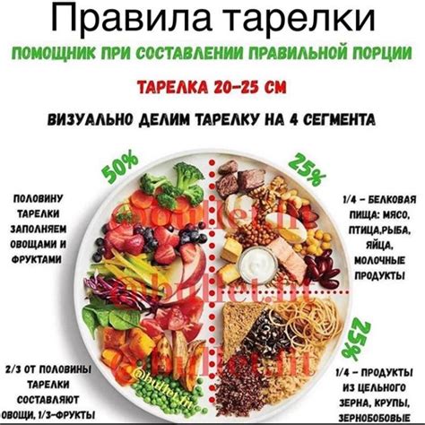 Альтернативные варианты: здоровые закуски для похудения