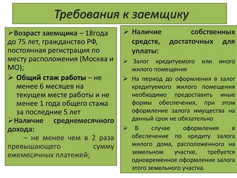 Альтернативные варианты ипотечного кредитования после повышения ставок