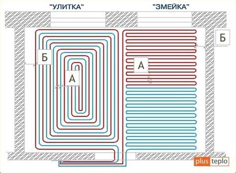 Альтернативные варианты обогрева помещений