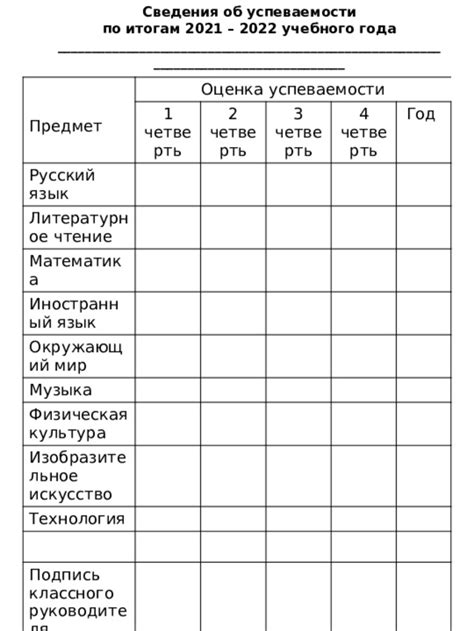 Альтернативные методы оценки уровня успеваемости