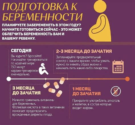 Альтернативные методы помощи при планировании беременности после потери ребенка
