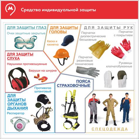 Альтернативные средства самозащиты для детей