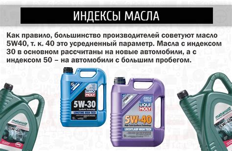 Анализ мнений специалистов о смешивании масел 5w30 и 5w40