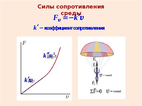 Анализ силы сопротивления на теле