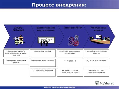 Анализ ситуации и выработка стратегии
