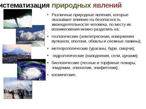 Аномальные природные явления и их влияние на мировую экономику