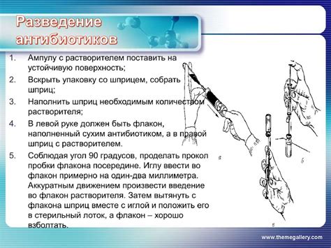 Антибиотики в России: история появления первого препарата