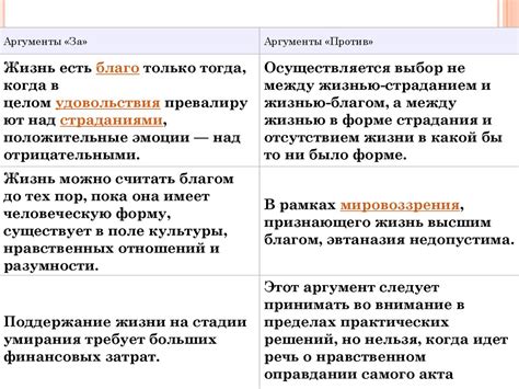Аргументы за и против помощи мужем жене по дому