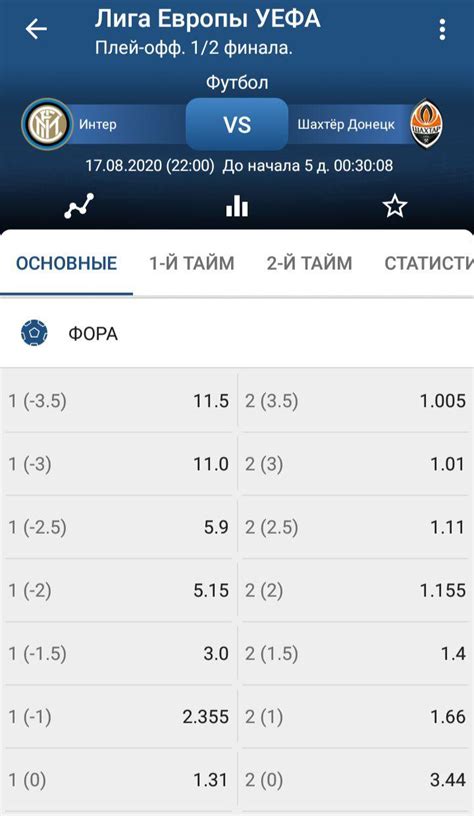 Аргументы против использования форы в 1.5 в футболе