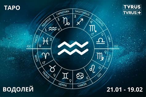 Астрологические прогнозы для водолеев в 2023 году