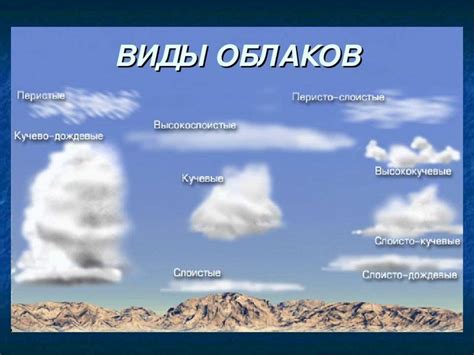 Атмосферные условия и погода