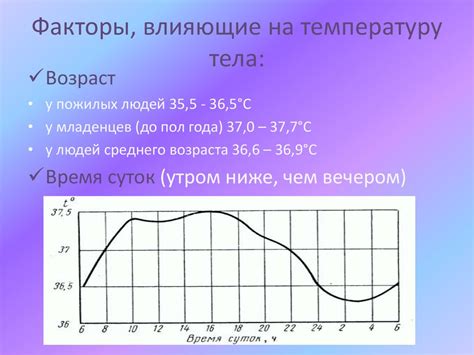 Атмосферные феномены, влияющие на максимальную температуру