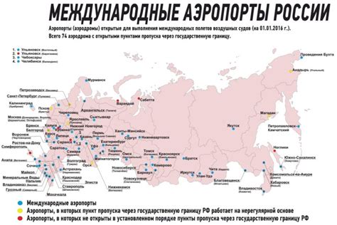 Аэропорты России в настоящее время