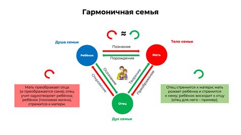Баланс и гармония: искренние чувства на танцполе