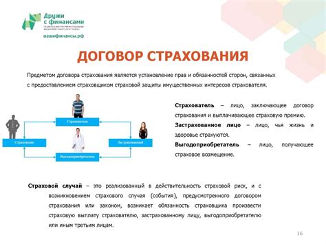 Безопасность для потребителей