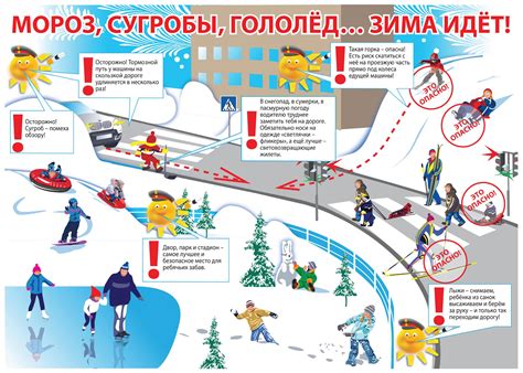 Безопасность и правила саночных прогулок