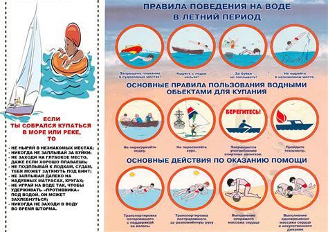 Безопасность купания