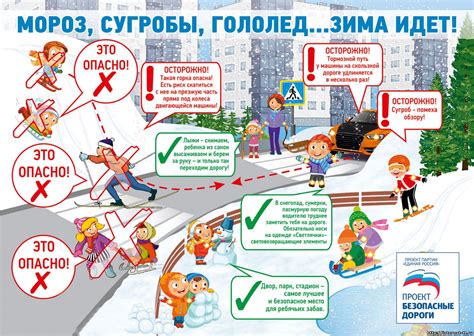 Безопасность на дороге в зимние месяцы