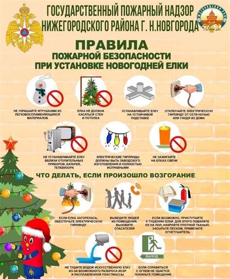 Безопасность при установке: что нужно знать
