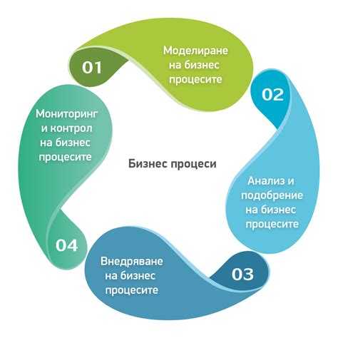 Безостановочное управление
