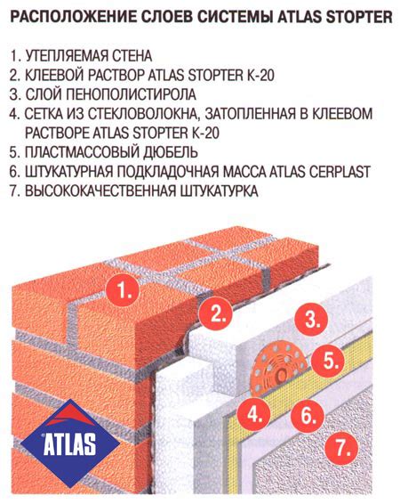 Безупречный вид и долговечность отделки