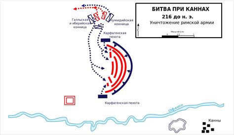 Битва на Неве: стратегия и тактика