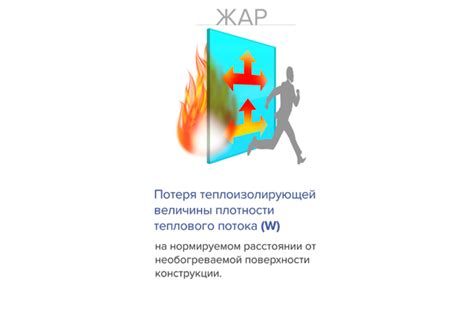 Блокировка отсеков и предотвращение распространения огня