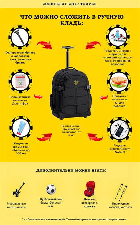 Брать косметику в ручную кладь Победа