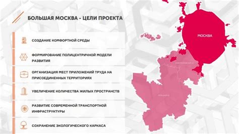 Будущие перспективы и расширение границ технологических изменений