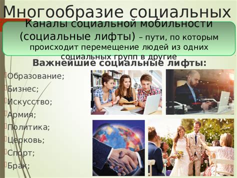 Будущие перспективы развития мобильности социальных групп