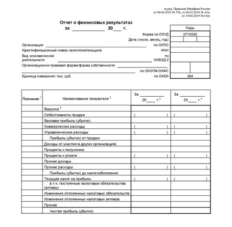 Бухгалтерский отчет за полугодие