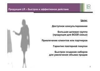 Быстрое и эффективное действие
