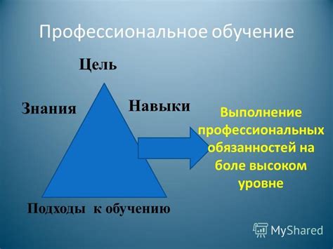 Важное условие: выполнение обязанностей на высоком уровне