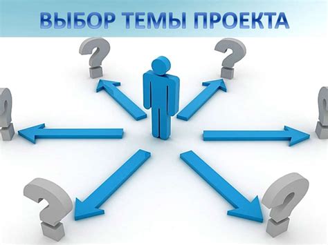 Важность выбора времени