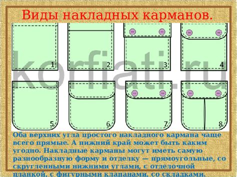 Важность дополнительных отделений и карманов в чехле