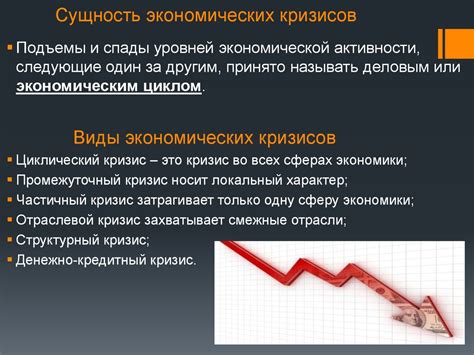 Важность займа в современной экономике