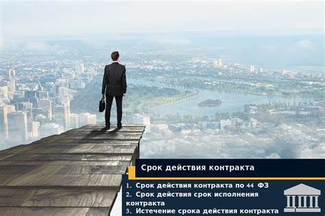Важность знания срока действия контракта для покупателя