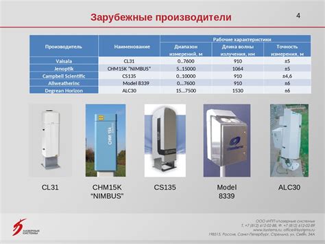 Важность облачности для уровня увлажненности