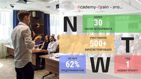 Важность окружения для формирования примет