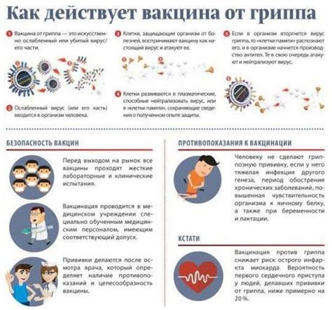 Важность осведомленности родителей о прививке от скарлатины